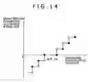 Fig. 15 - Video signal encoding apparatus and computer readable medium with quantization control