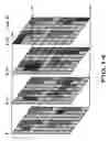 Fig. 15 - Moving picture converting apparatus and method, and computer program