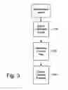Fig. 04 - Video fingerprinting to identify video content