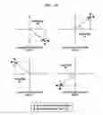Fig. 10 - Fast motion estimation apparatus and method using block matching algorithm
