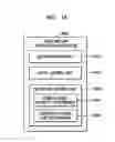 Fig. 14 - Fast motion estimation apparatus and method using block matching algorithm