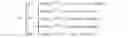 Fig. 06 - Method and system for estimating motion and compensating for perceived motion blur in digital video