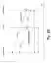 Fig. 17 - Timestamp-independent motion vector prediction for predictive (P) and bidirectionally predictive (B) pictures
