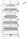 Fig. 01 - Method and apparatus for generating weights for transmit diversity in wireless communication