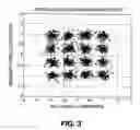 Fig. 03 - Wireless communication method and apparatus for performing post-detection constellation correction