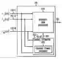 Fig. 01 - Optimum training sequences for wireless systems