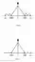 Fig. 06 - Method for designing video and image scaler based on 2-D finite impulse response filter