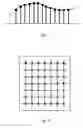 Fig. 07 - Method for designing video and image scaler based on 2-D finite impulse response filter