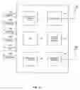 Fig. 04 - Method and system for FM communication