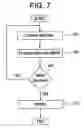 Fig. 06 - Imaging control method and X-ray CT apparatus