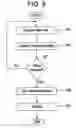 Fig. 07 - Imaging control method and X-ray CT apparatus