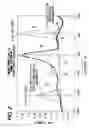 Fig. 03 - Fluorescent X-ray spectroscopic apparatus