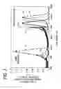 Fig. 04 - Fluorescent X-ray spectroscopic apparatus