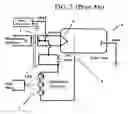 Fig. 03 - X-Ray tube driver using AM and FM modulation