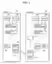 Fig. 02 - Cipher communication system using device authentication keys