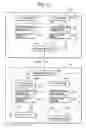 Fig. 06 - Cipher communication system using device authentication keys