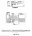 Fig. 07 - Rotation of keys during encryption/decryption