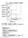 Fig. 08 - Rotation of keys during encryption/decryption