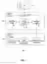 Fig. 03 - Systems and methods for calculating specified matrices