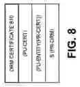 Fig. 11 - Systems and methods for providing secure server key operations