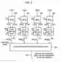 Fig. 04 - Apparatus and method for generating a low-frequency channel