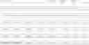 Fig. 09 - Cascading multi-band frequency notch filter