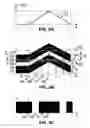 Fig. 07 - Authentication of secure items by shape level lines