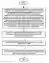 Fig. 01 - Fast and robust motion computations using direct methods