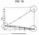 Fig. 21 - System and method for face recognition