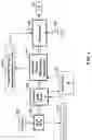 Fig. 05 - Method and system for generating bi-linear models for faces