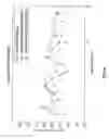 Fig. 07 - Bilinear illumination model for robust face recognition