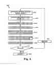Fig. 07 - Fingerprint verification device