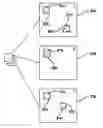 Fig. 01 - Method of screening cellular tissue