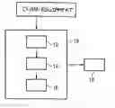 Fig. 01 - Method and apparatus for the loading and postprocessing of digital three-dimensional data