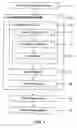 Fig. 02 - Systems and methods for automated measurements and visualization using knowledge structure mapping (