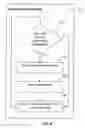 Fig. 05 - Systems and methods for automated measurements and visualization using knowledge structure mapping (