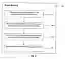 Fig. 10 - Systems and methods for automated measurements and visualization using knowledge structure mapping (