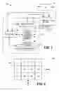 Fig. 02 - Image analysis of biological objects