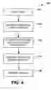 Fig. 04 - Image analysis of biological objects
