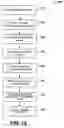 Fig. 10 - Image analysis of biological objects