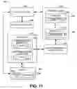 Fig. 11 - Image analysis of biological objects