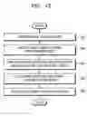 Fig. 10 - Apparatus and method for detecting secure document