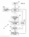Fig. 04 - Surrogate document indicator and methods of using same