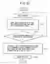 Fig. 26 - Pattern comparison inspection method and pattern comparison inspection device