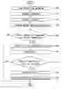 Fig. 01 - System and method for recalculating analysis report of 3D scan data