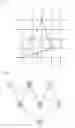 Fig. 04 - System and method for recalculating analysis report of 3D scan data