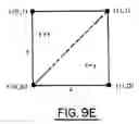 Fig. 15 - Color calibration of color image rendering devices