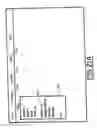 Fig. 32 - Color calibration of color image rendering devices