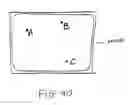 Fig. 71 - Color calibration of color image rendering devices