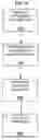 Fig. 06 - Systems and methods for content-based document image enhancement